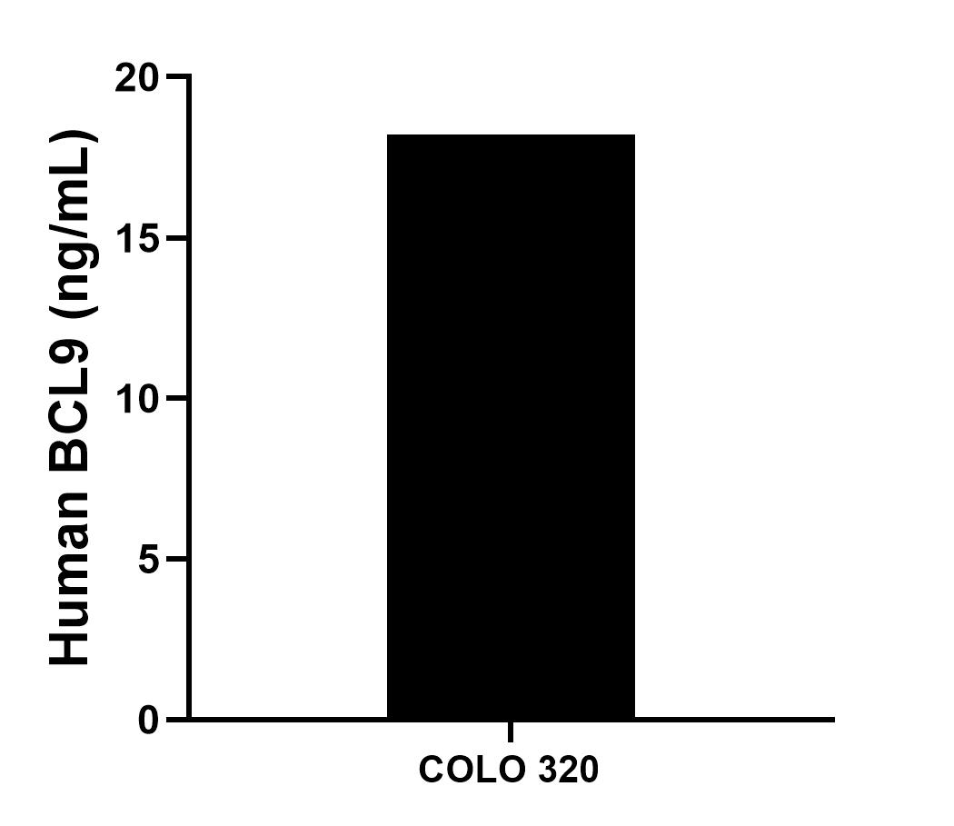 Sample test of MP00739-4